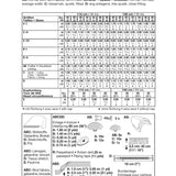 Patrón Burda 2471 Napoleón - Ribes y Casals