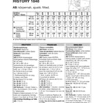 Patrón Burda 2768 Vestidos siglo XIX - Ribes y Casals