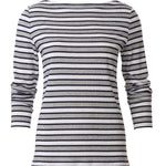 Patron de Couture Burda 6328 Chemise - Ribes y Casals