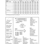 Patron de Couture Burda 9635 Accessoires pour bébé - Ribes y Casals