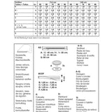 Patron de Couture Burda 9635 Accessoires pour bébé - Ribes y Casals