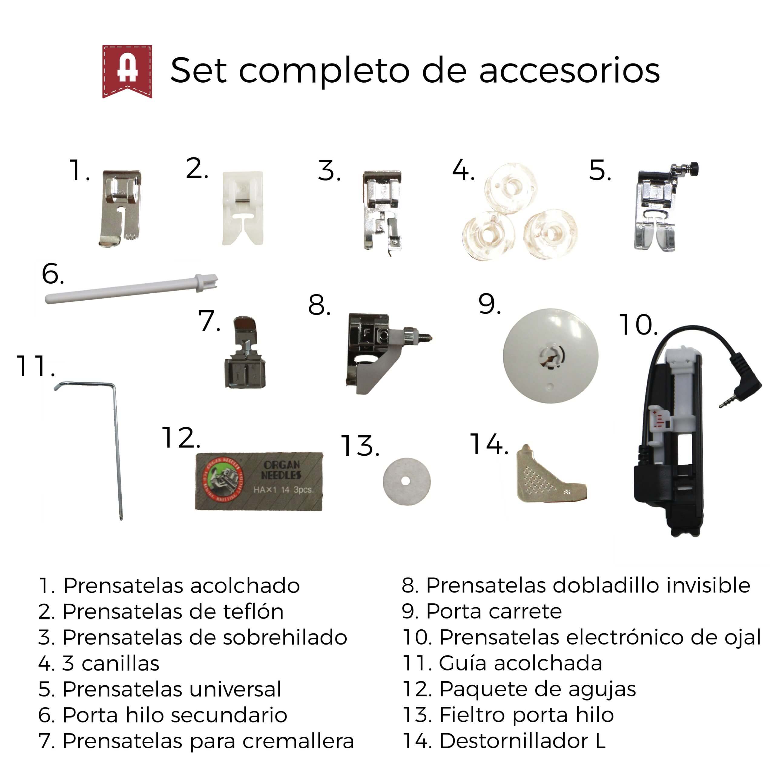 Machine à coudre alfa core heavy-duty - Ribes y Casals