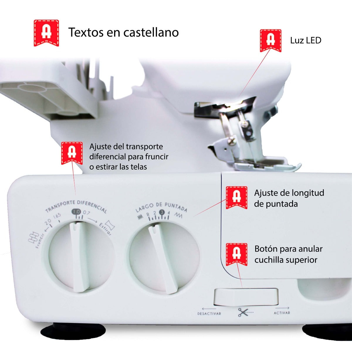 Surjeteuse Alfa Style 8708 Overlock - Ribes y Casals