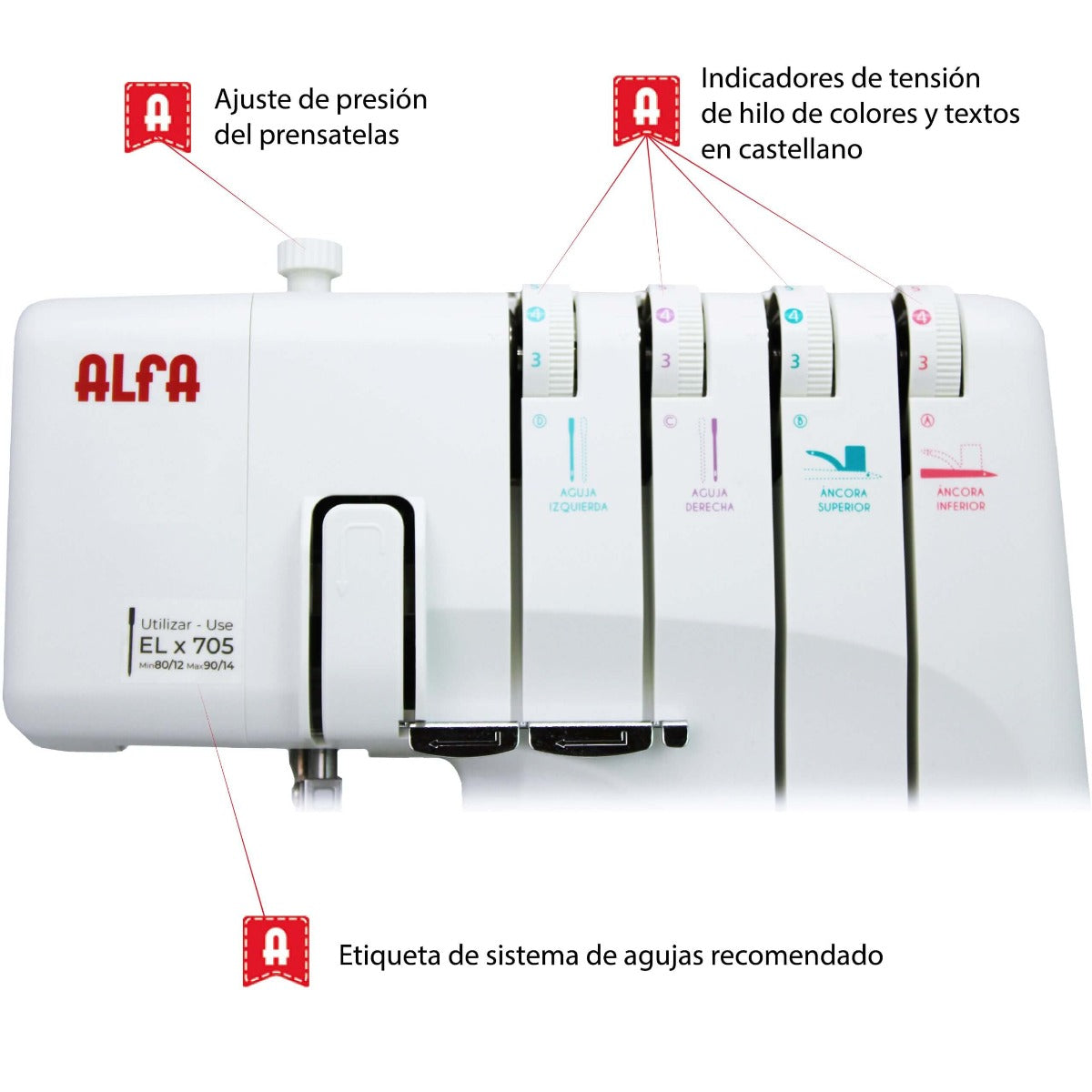 Surjeteuse Alfa Style 8708 Overlock - Ribes y Casals