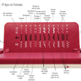 Machine Coudre Alfa Practik 9 - Ribes y Casals