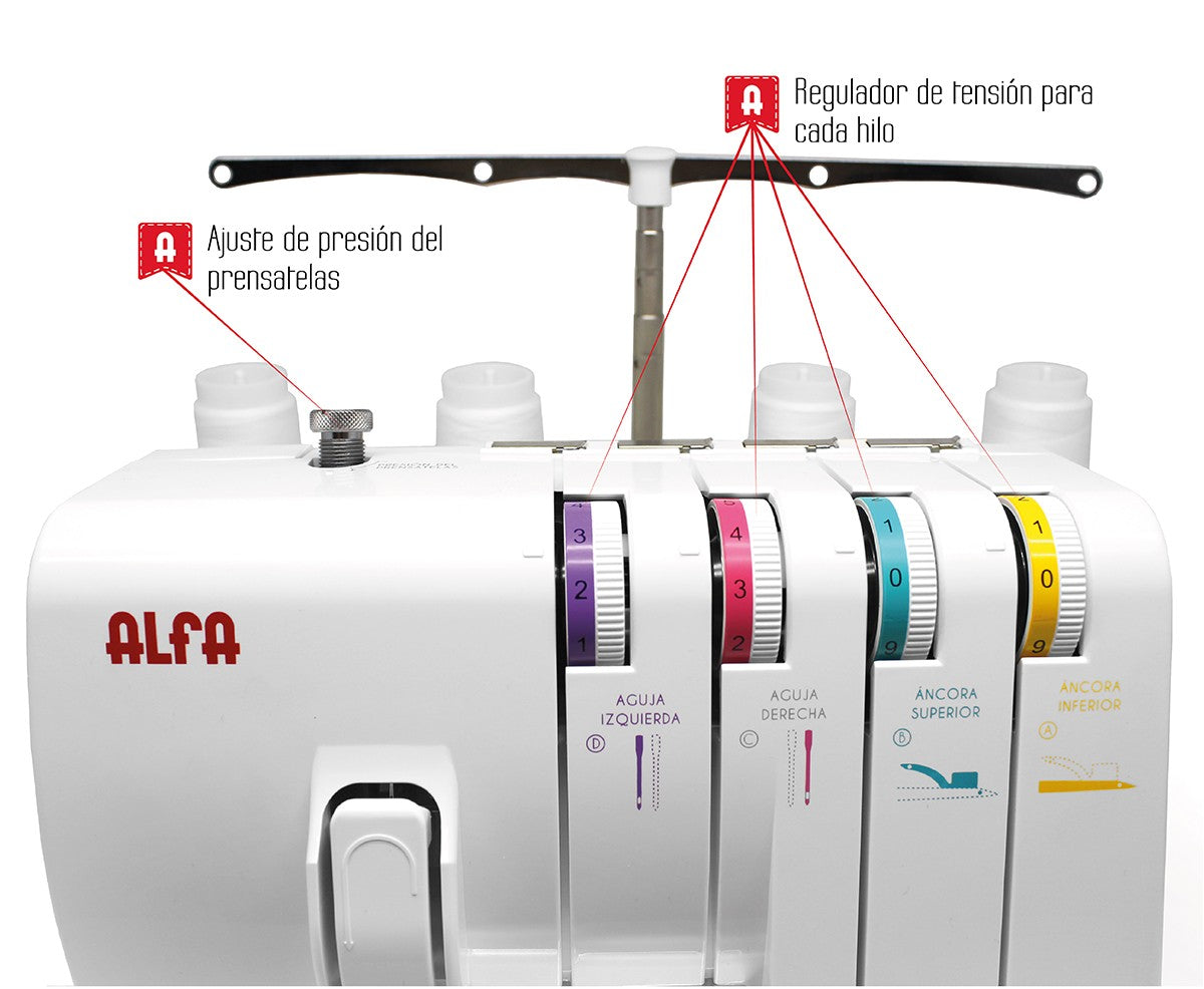 Surjeteuse Alfa Style 8707 Overlock - Ribes y Casals