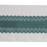 Ruban Biais Dentelle Vert 53mm - Ribes y Casals