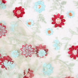 Dentelle Florale Marguerites - Ribes y Casals