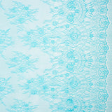 Dentelle Chantilly Turquoise - Ribes y Casals