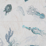 Toile Mediterranee Turquoise - Ribes y Casals