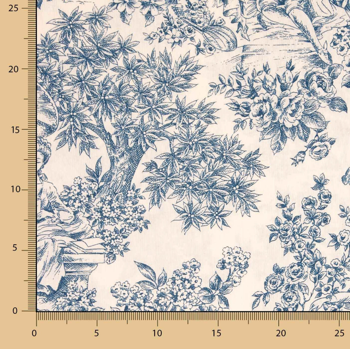 Toile de Jouy Blue - Ribes y Casals