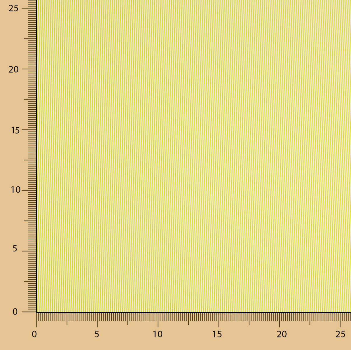 Popeline Enfant Coton Bio Mini Rayure Citron Vert - Ribes y Casals