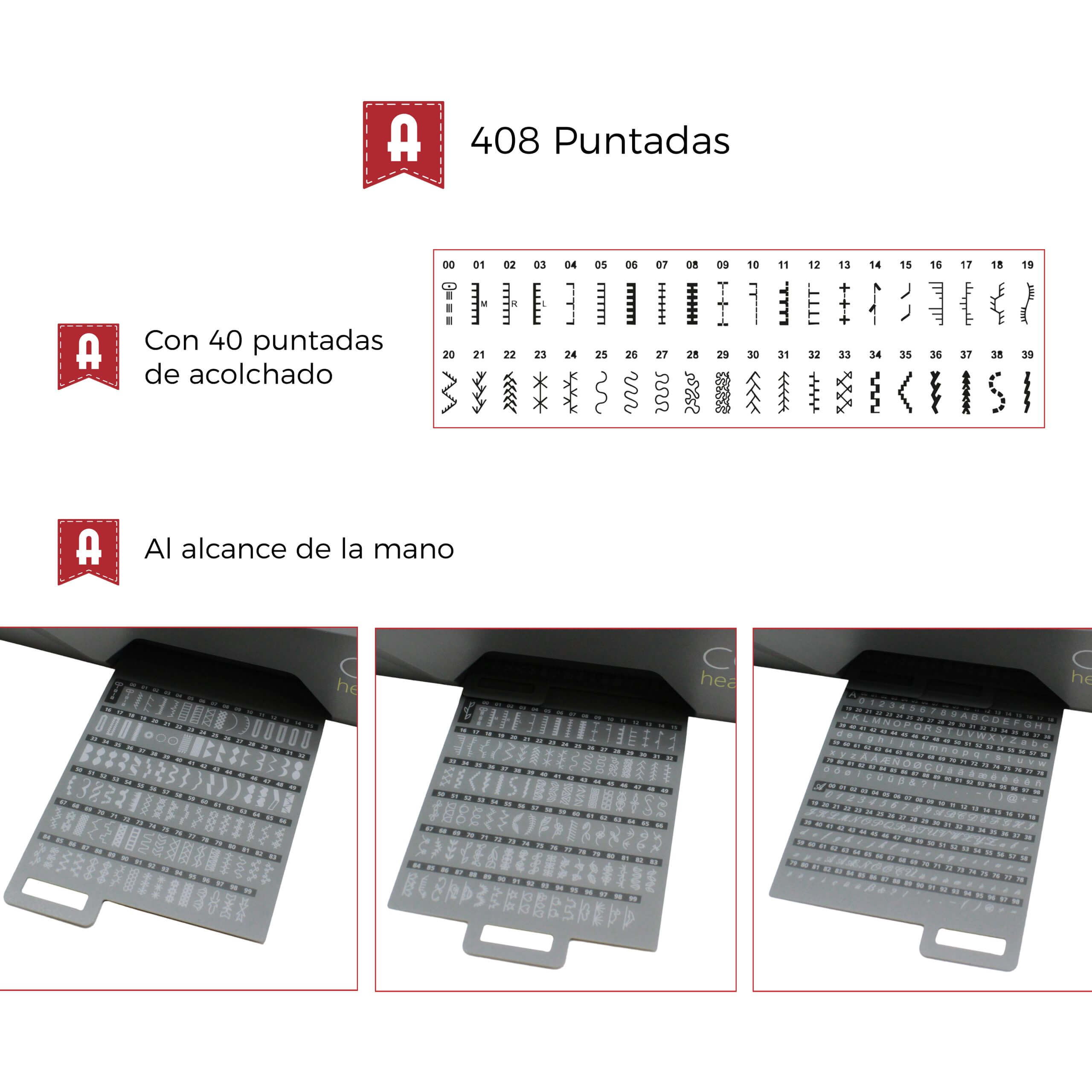 Machine à coudre alfa core heavy-duty - Ribes y Casals