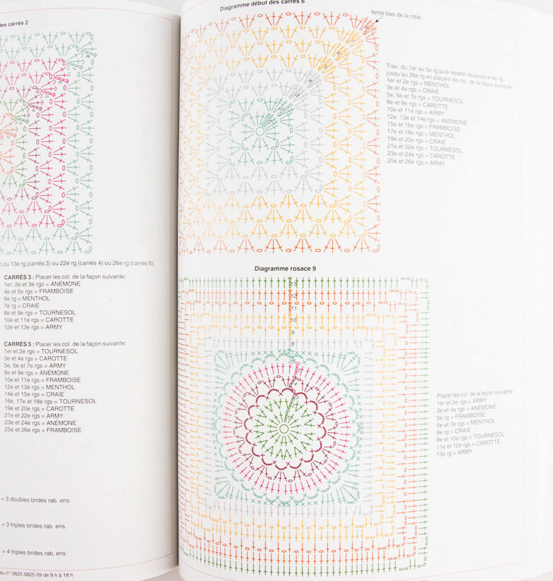 Phildar Crochet Magazine - Ribes y Casals