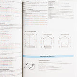 Phildar Child Yarn Magazine - Ribes y Casals